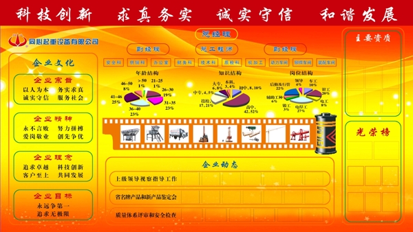 企業(yè)展板圖片