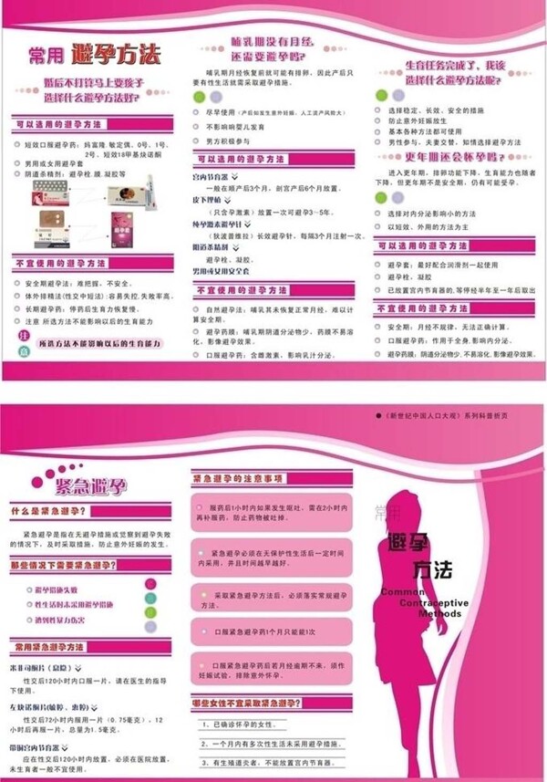計(jì)劃生育宣傳手冊