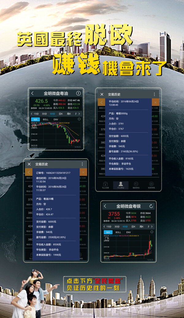 賺錢機會