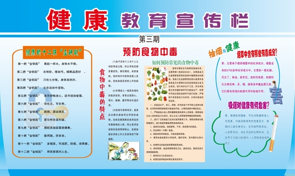 健康教育宣傳欄