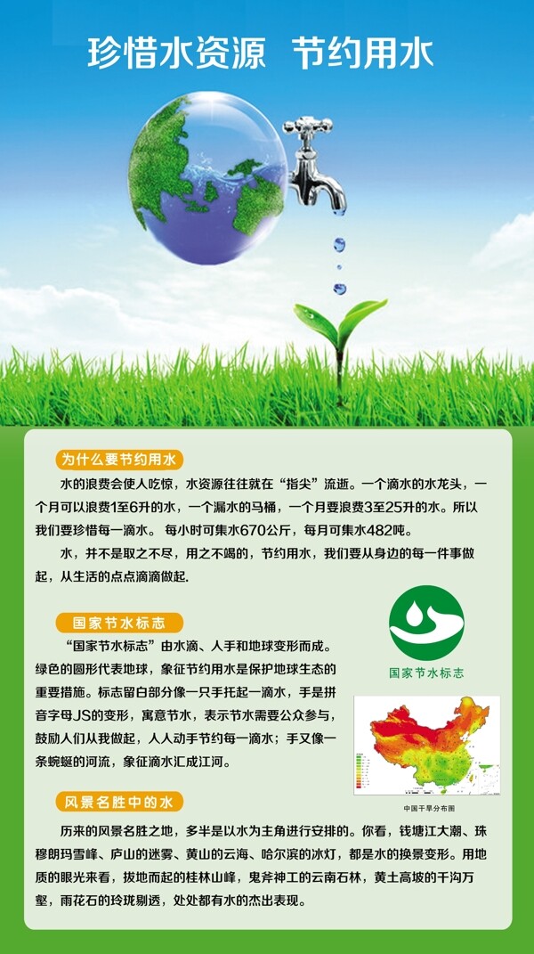 節(jié)約用水