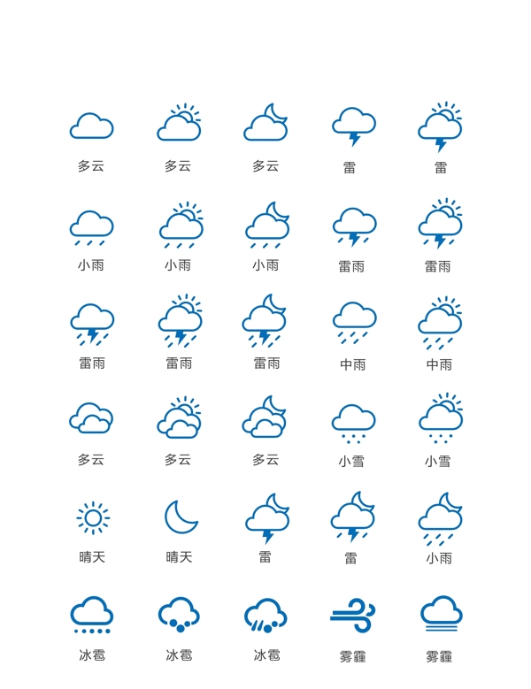 天氣圖標(biāo)
