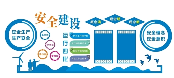 安全企業(yè)文化墻