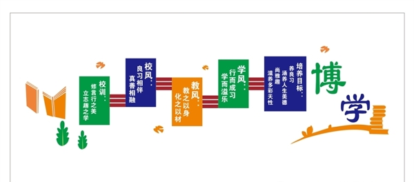 學(xué)校文化墻
