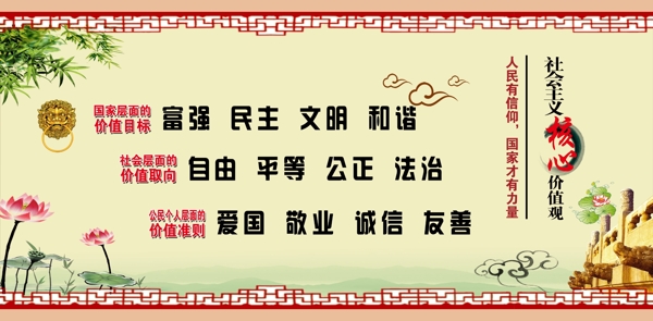 核心價(jià)值觀圖片