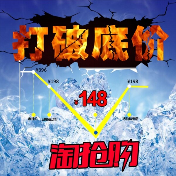 淘搶購宣傳圖