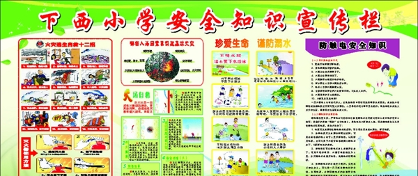 安全知識宣傳欄圖片