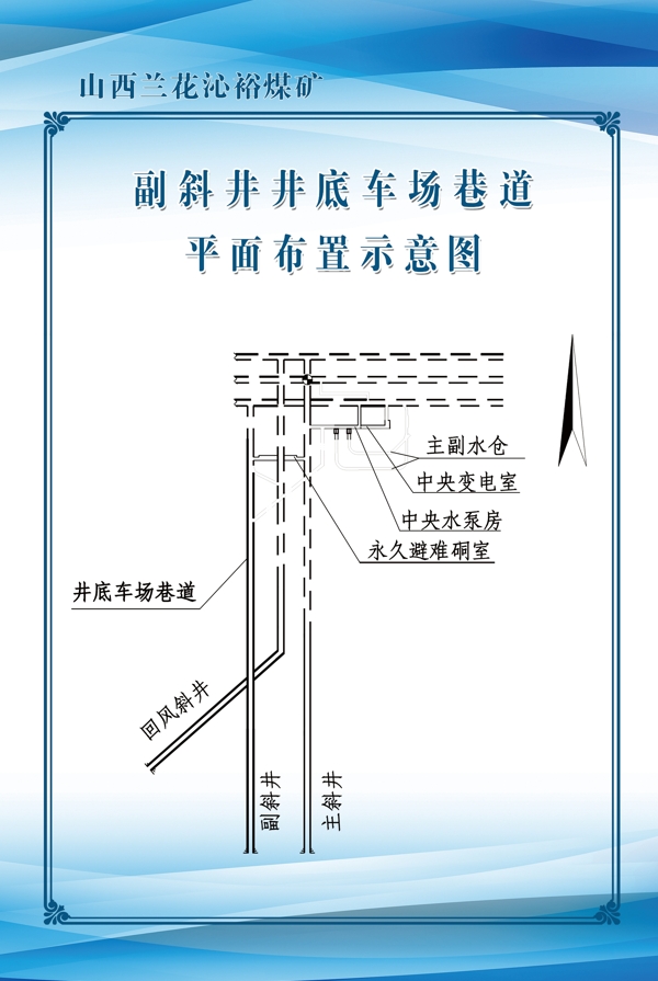 制度牌
