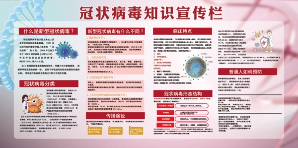 冠狀病毒新型肺炎
