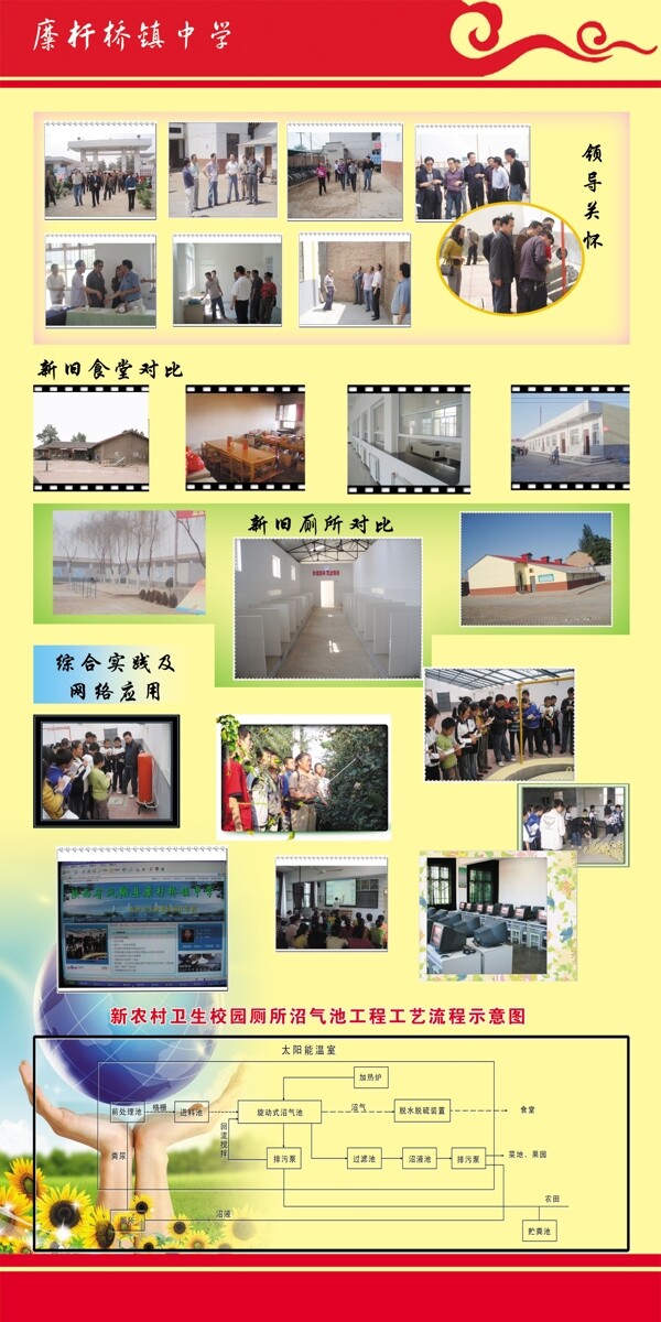 學(xué)校展板