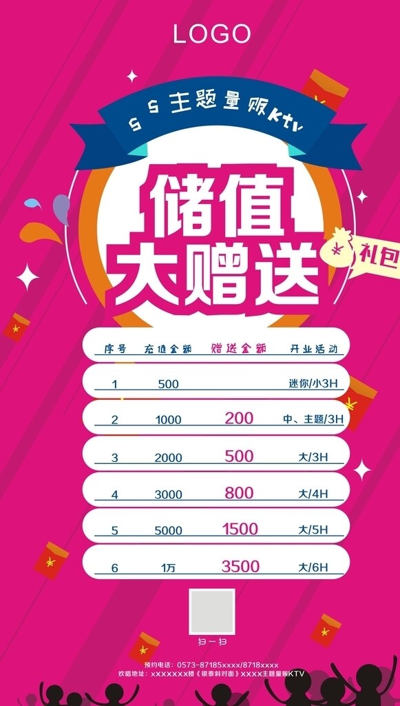 儲值大贈送