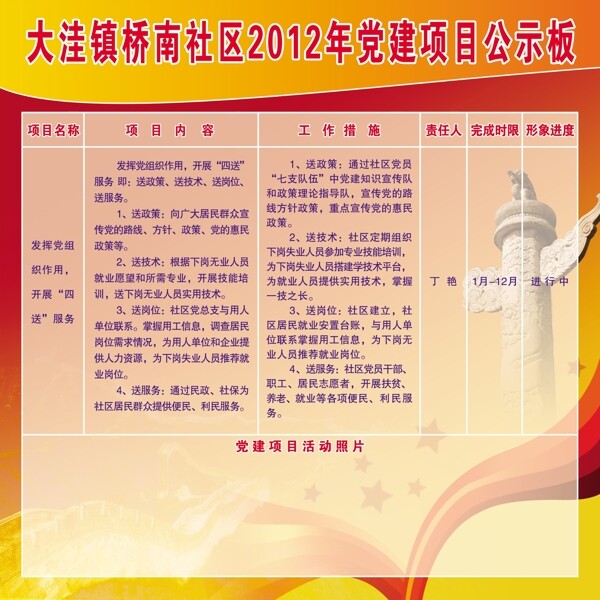 黨建項(xiàng)目公示板圖片