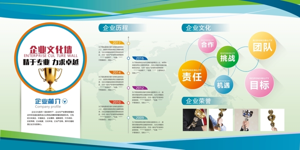 企業(yè)文化墻