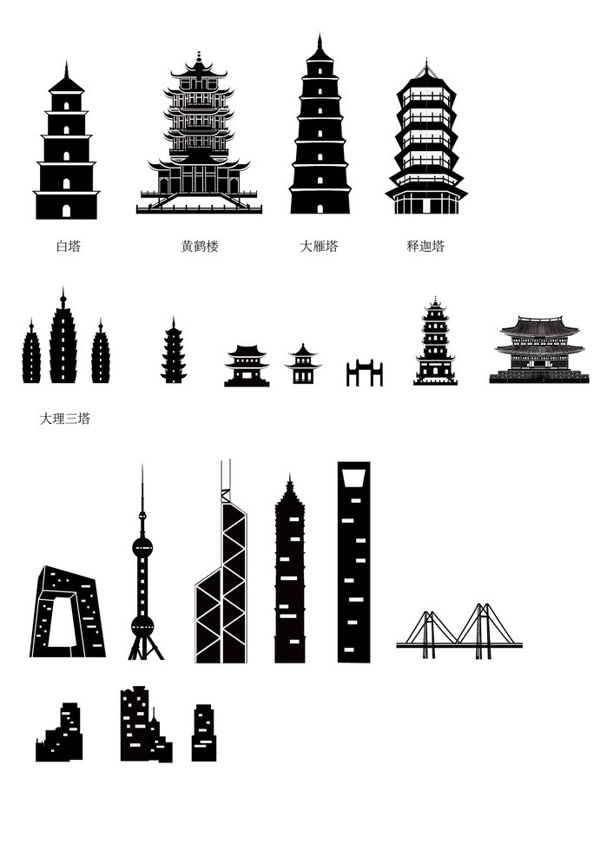 建筑縮影圖片