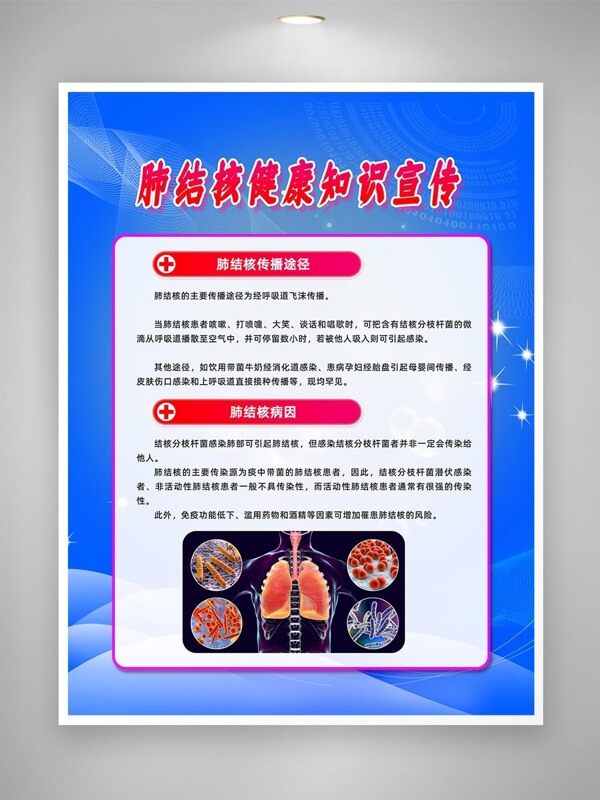 肺結(jié)核病因傳播途徑知識海報