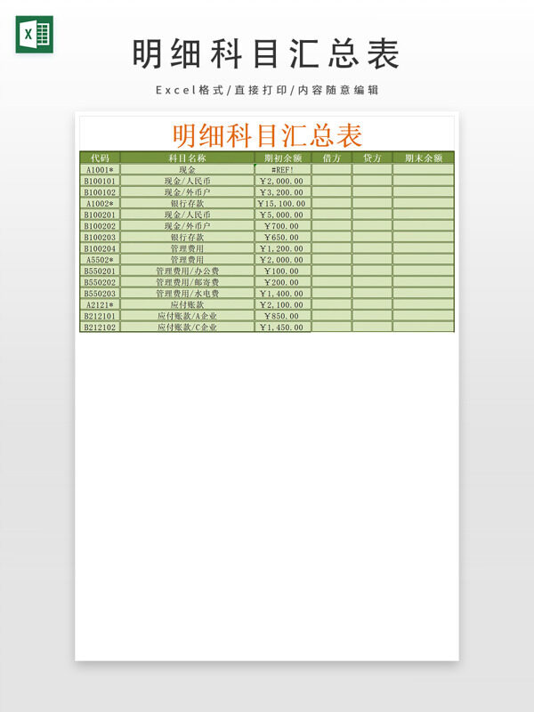 實(shí)用明細(xì)科目匯總表