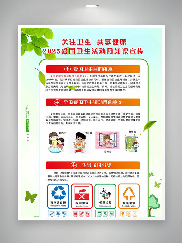 關(guān)注衛(wèi)生共享健康愛國衛(wèi)生月知識(shí)宣傳海報(bào)