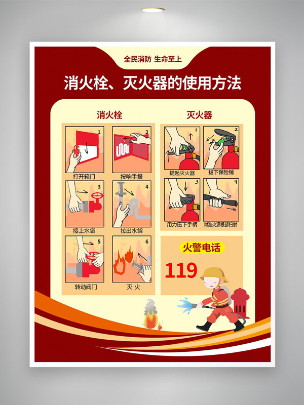 消防栓滅火器使用方法宣傳公益海報(bào)