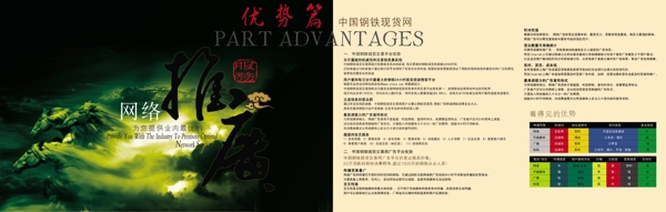 畫冊折頁psd設(shè)計模板下載
