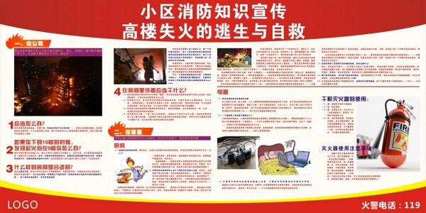 消防海報