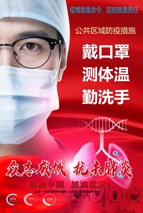 防肺炎戴口罩