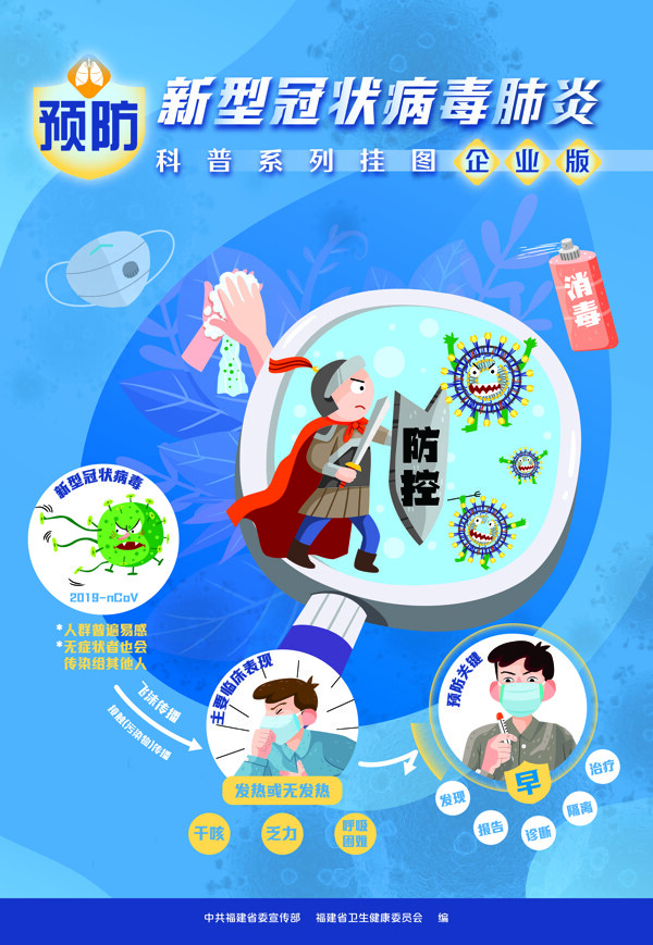 預(yù)防新型冠狀病毒肺炎科普系列掛