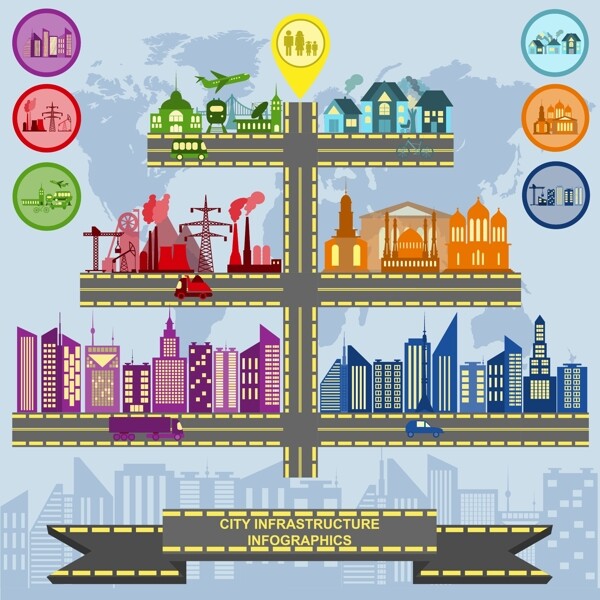 城市建筑图