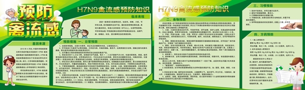 H7N9型禽流感宣傳展板圖片