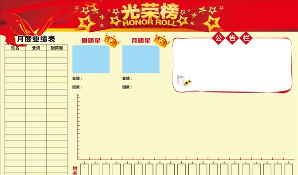 業(yè)績(jī)光榮榜