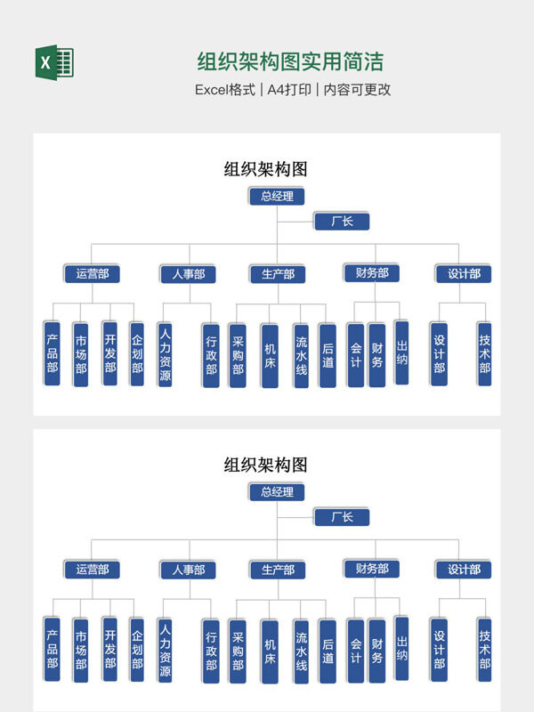 组织架构图实用简洁