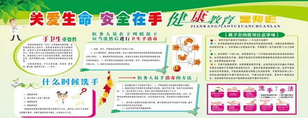 健康教育宣傳欄