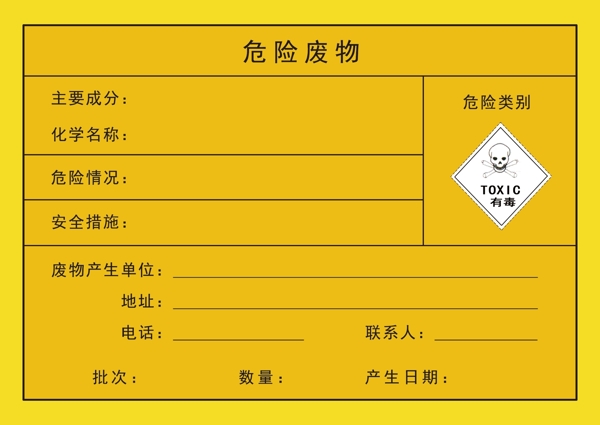 危險廢物