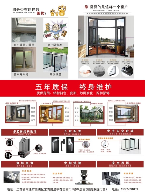 門窗功能通用介紹單頁
