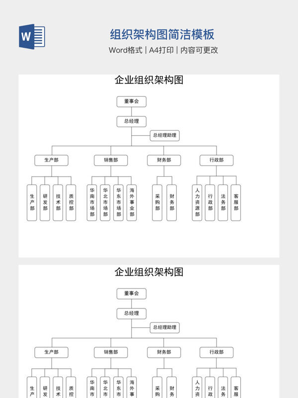 组织架构图简洁模板