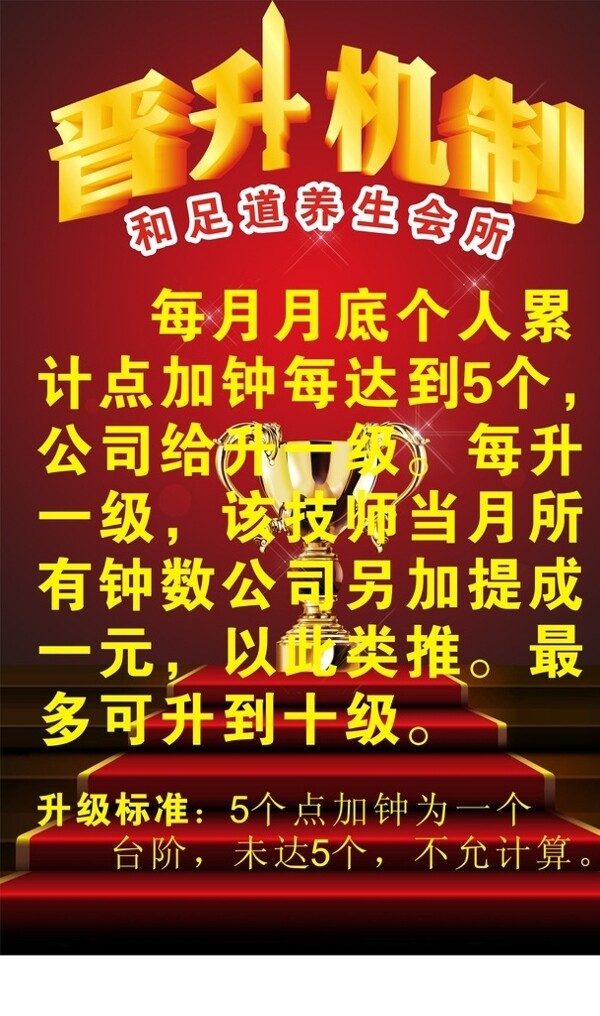 晉升機(jī)制和足道養(yǎng)生圖片