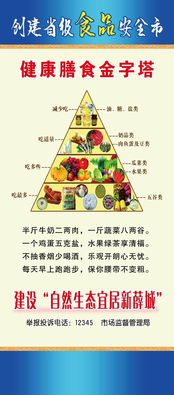 健康膳食金字塔图片