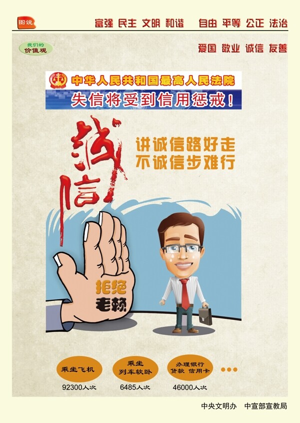 誠(chéng)信價(jià)值