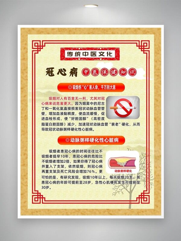 吸烟与冠心病危害科普知识海报