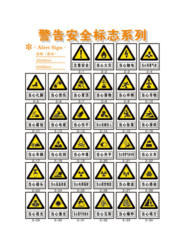 警告安全标志