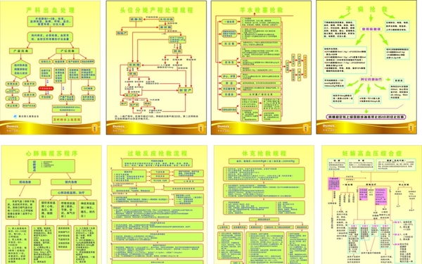 医院流程图图片