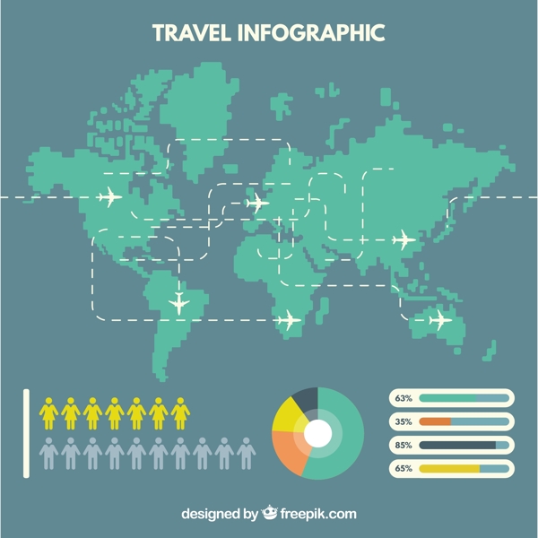 旅行infography