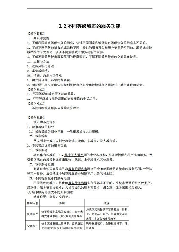 地理人教版2.2不同等级城市的服务功能教案