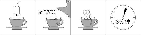 茶包使用方法图片