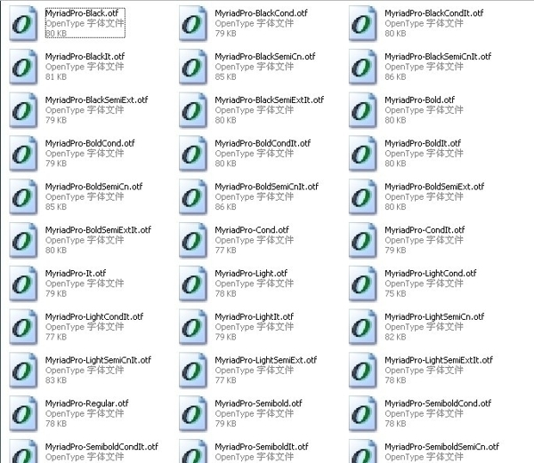 全套MyriadPro字体下载图片
