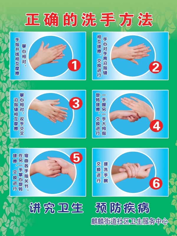 正确的洗手方法六步洗手
