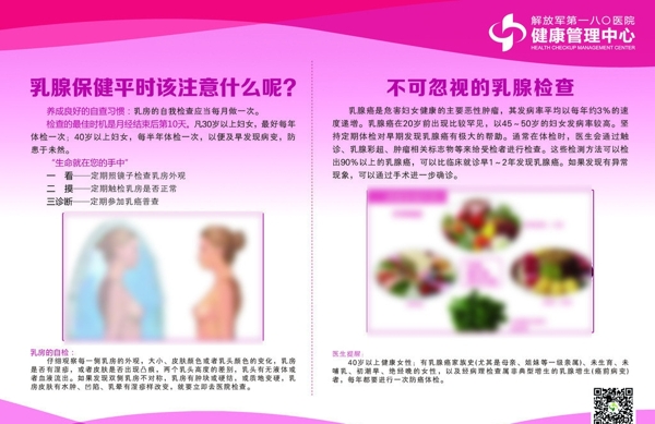 乳腺保健健康体检图片