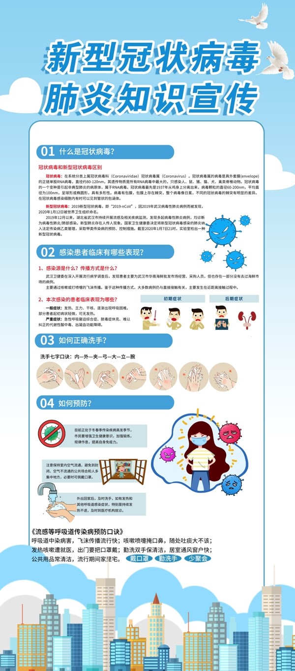 新型冠状病毒肺炎知识宣传