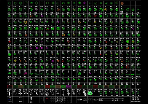 平面树图例CAD景观图纸