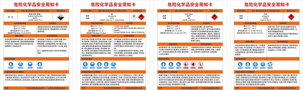 危险化学品安全告知卡