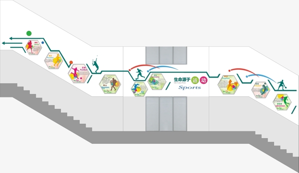 体育楼梯文化